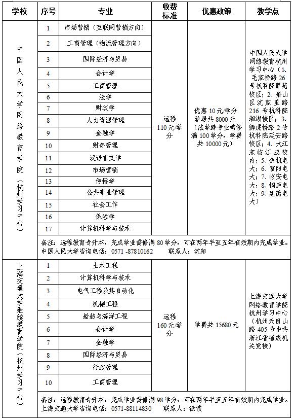 拱总工发展荆门市赞助优良表来务工人员上大学活动 (2).jpg 拱总工发展荆门市赞助优良表来务工人员上大学活动 (2).jpg